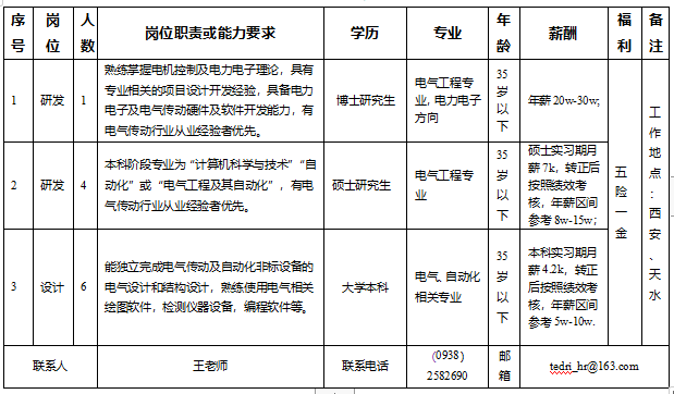 1758807341592ff8080819854dc5a414019981163a1829a3 微信图片_20250728150414.png