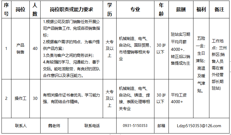 1758807341605ff8080819854dc5a603019981163a2529a5 微信图片_20250908162009_66_610.png