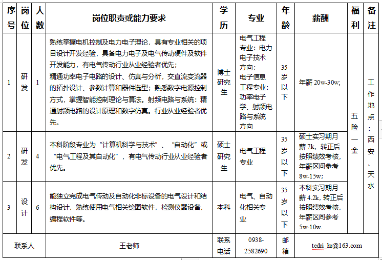 1758867406176ff8080819854dc5a548019984aabd60395a 下载 (1).png